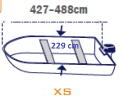 Krycia plachta na čln - detail