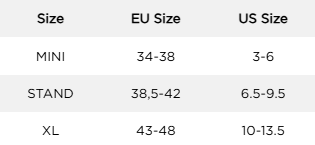 Tabuľka veľkostí JOBE RTP ALUMINIUM