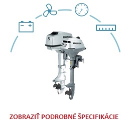 Honda podrobné špecifikácie