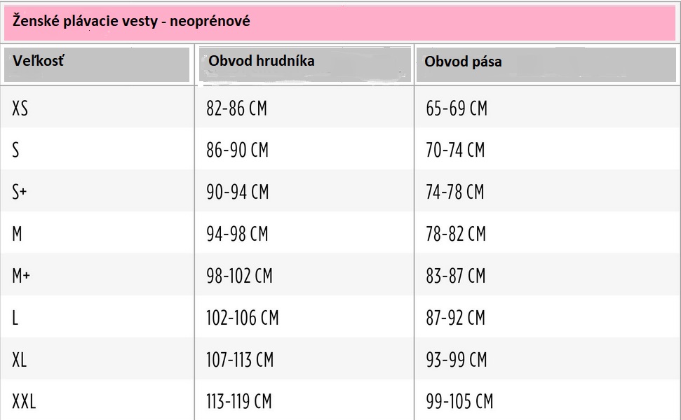 Tabuľka veľkostí pre Jobe Progress Neo Vest Women