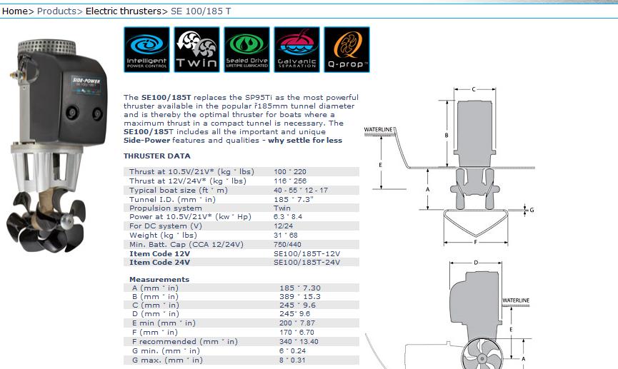 SIDE-POWER_SE100_techn_data