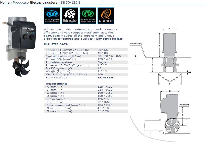 SIDE-POWER_SE30_techn_data