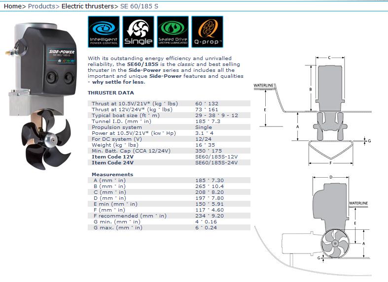 SIDE-POWER_SE60_techn_data