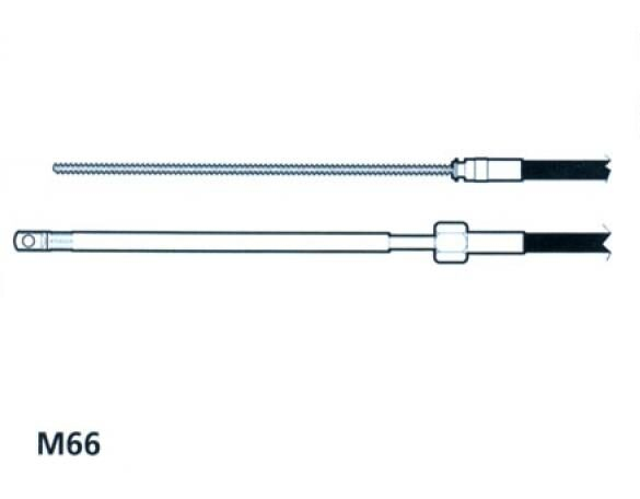 ULTRAFLEX M66 kábel riadenia - rôzne veľkosti