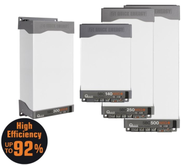 Quick Automatická Nabíjačka SBC 950 NRG+, 40 Ah, 24 V