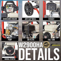 Waspper W2900HA benzínový vysokotlakový čistič, Honda, 5.5 HP, 213 bar/3.100 PSI