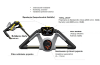 HONDA HRX 476 XB - Aku kosačka 47cm s pojazdom a mulčovaním, plastové vysoko odolné šasi (bez batérie a bez nabíjačky)