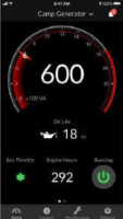 HONDA EU32i prenosná elektrocentrála + olej zdarma