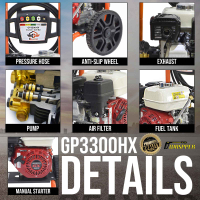 Gaspper GP3300HX benzínový vysokotlakový čistič, Honda, 5.8 HP, 220 bar/3.200 PSI