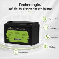 Offgridtec LiFePO4 batéria 12,8 V 200 Ah – 2560 Wh, integrovaný BMS