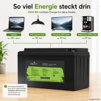 Offgridtec LiFePO4 batéria 12,8 V 200 Ah – 2560 Wh, integrovaný BMS
