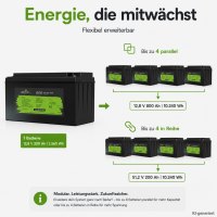 Offgridtec LiFePO4 batéria 12,8 V 200 Ah – 2560 Wh, integrovaný BMS