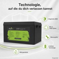Offgridtec LiFePO4 batéria 25,6 V 200 Ah – 5120 Wh, integrovaný BMS