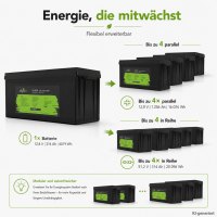 Offgridtec LiFePO4 batéria 12,8 V 314 Ah – 4019 Wh, integrovaný BMS