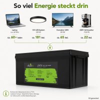 Offgridtec LiFePO4 batéria 12,8 V 314 Ah – 4019 Wh, integrovaný BMS