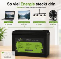 Offgridtec LiFePO4 batéria 12,8 V 100 Ah – 1280 Wh, integrovaný BMS