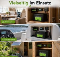 Offgridtec LiFePO4 batéria 12,8 V 100 Ah – 1280 Wh, integrovaný BMS a vyhrievacia podložka