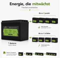 Offgridtec LiFePO4 batéria 12,8 V 100 Ah – 1280 Wh, integrovaný BMS a vyhrievacia podložka