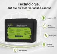Offgridtec LiFePO4 batéria 12,8 V 18 Ah – 230 Wh, integrovaný BMS