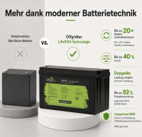 Offgridtec LiFePO4 batéria 12,8 V 304 Ah – 3891 Wh, integrovaný BMS
