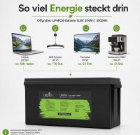 Offgridtec LiFePO4 batéria 12,8 V 304 Ah – 3891 Wh, integrovaný BMS