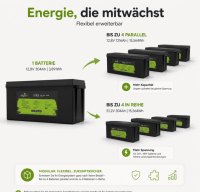 Offgridtec LiFePO4 batéria 12,8 V 304 Ah – 3891 Wh, integrovaný BMS
