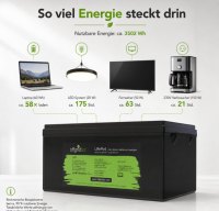 Offgridtec LiFePO4 batéria 12,8 V 304 Ah – 3891 Wh, integrovaný BMS a vyhrievacia podložka