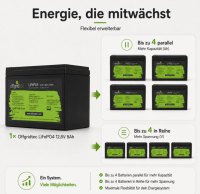 Offgridtec LiFePO4 batéria 12,8 V 8 Ah – 102 Wh, integrovaný BMS