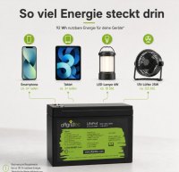 Offgridtec LiFePO4 batéria 12,8 V 8 Ah – 102 Wh, integrovaný BMS