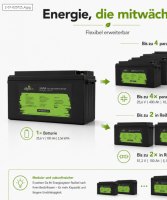 Offgridtec LiFePO4 batéria 25,6 V 100 Ah – 2560 Wh, integrovaný BMS a vyhrievacia podložka