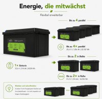 Offgridtec LiFePO4 batéria 25,6 V 314 Ah – 8038 Wh, integrovaný BMS
