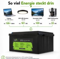 Offgridtec LiFePO4 batéria 25,6 V 314 Ah – 8038 Wh, integrovaný BMS