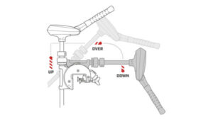 YAMAHA M32 elektromotor 42 lbs, 24V - variab.rýchlosť,digit.maximizér,merač batérie – Obrázok 8