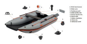 Katamaran Kolibri KM-300CM, tmavo šedý, Air-deck podlaha – Obrázok 5