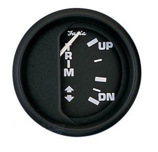 FARIA_ukazovate__52970da3468bd