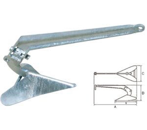 Kotva "PLOUGH" pozinkovaná - 7 kg – Obrázok 1