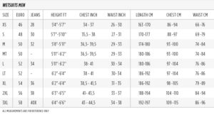 Yamaha Waverunner krátky neoprén mužský - XL – Obrázok 2