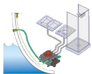 Szennyvízgyűjtő tartály