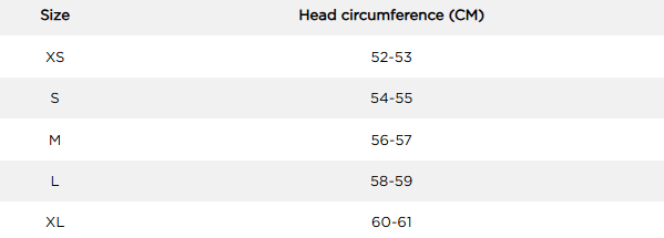 Tabulka velikostí přilby Jobe Base