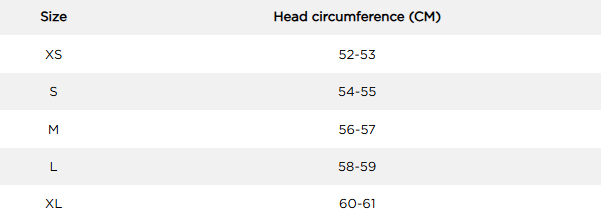 Tabulka velikostí Jobe Base Wakeboard Helmet