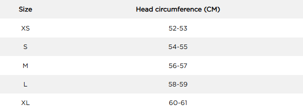 Tabulka velikostí přilby Jobe Base