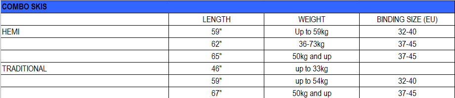 Jobe Allegre 67 Combo Waterskis Teal