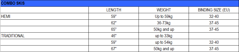 Jobe Allegre 59 Waterskis Teal