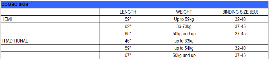 Jobe Mode Combo vízisí