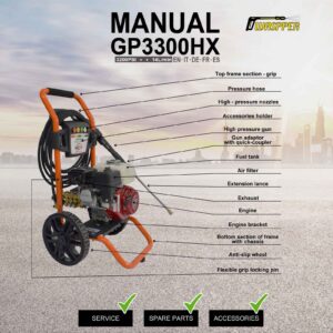 Gaspper GP3300HX benzínový vysokotlakový čistič, Honda, 5.8 HP, 220 bar/3.200 PSI – Obrázok 8