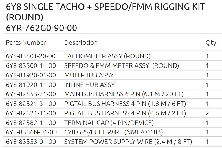 YAMAHA MULTIFUNCTION 2 GAUGE KIT