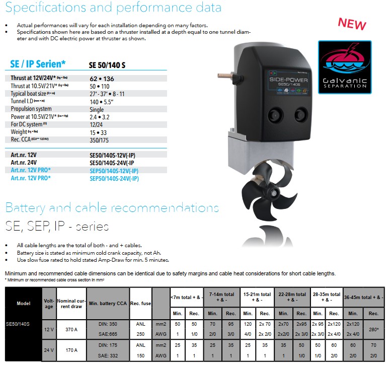 SIDE-POWER SE50/140S propulzor