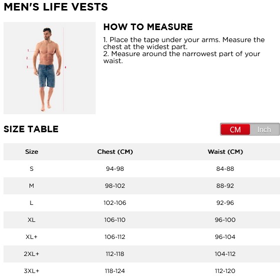 Tabuľka veľkostí pánskych viest