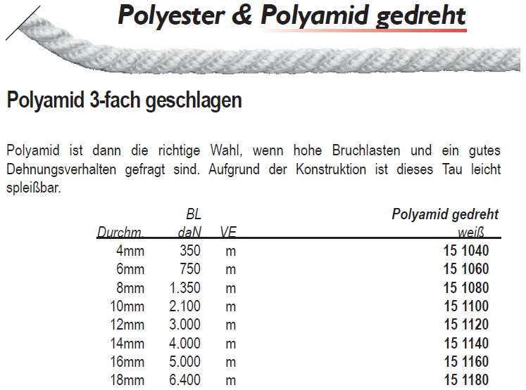 FSE Polyamidové trojvrkočové biele lano