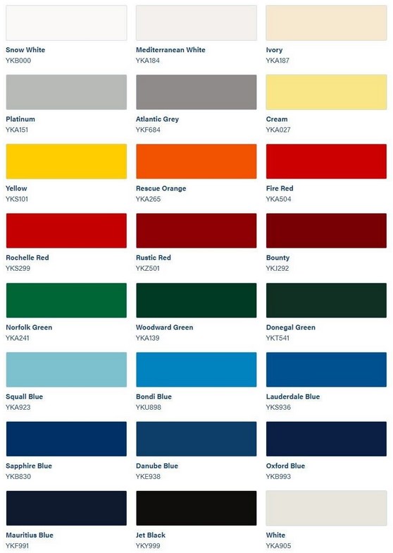 Farebná škála International Toplac Plus